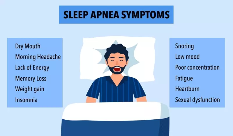  symptoms of sleep apnea